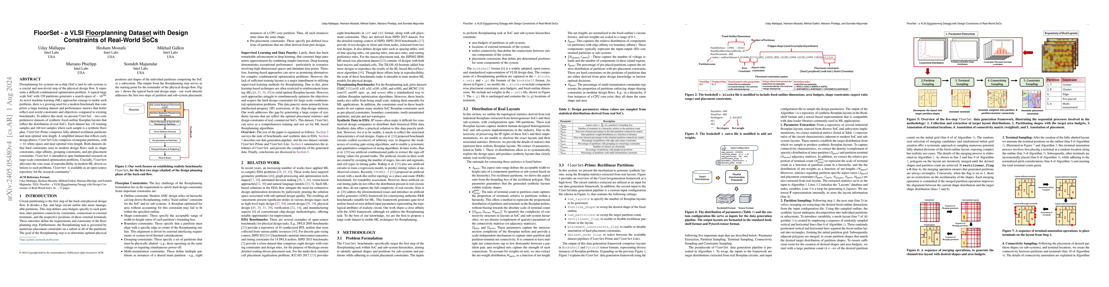 Thumbnail for FloorSet -- a VLSI Floorplanning Dataset with Design Constraints of
  Real-World SoCs