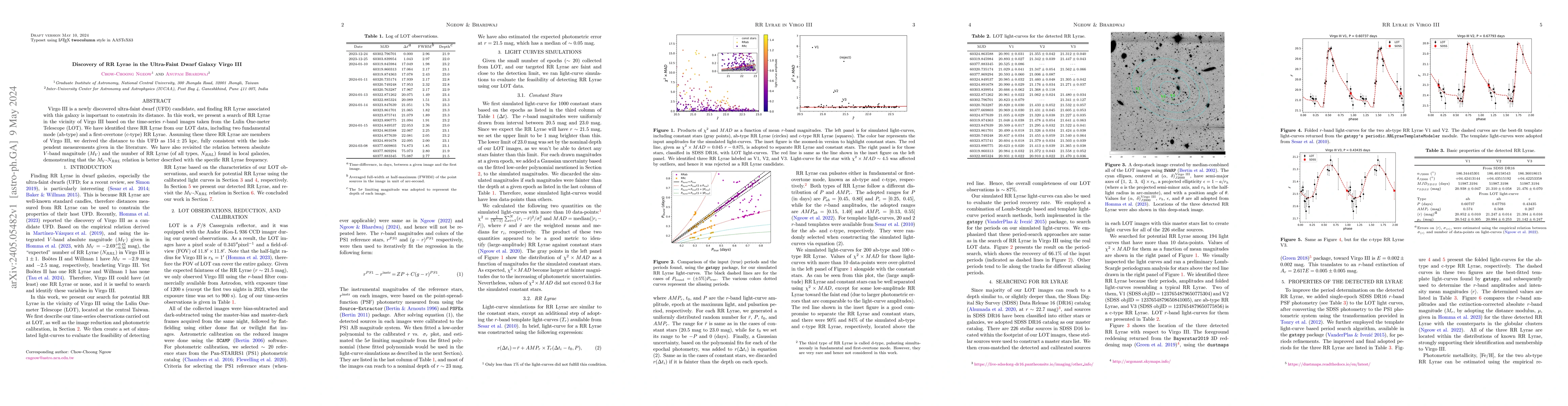 Thumbnail for Discovery of RR Lyrae in the Ultra-Faint Dwarf Galaxy Virgo III