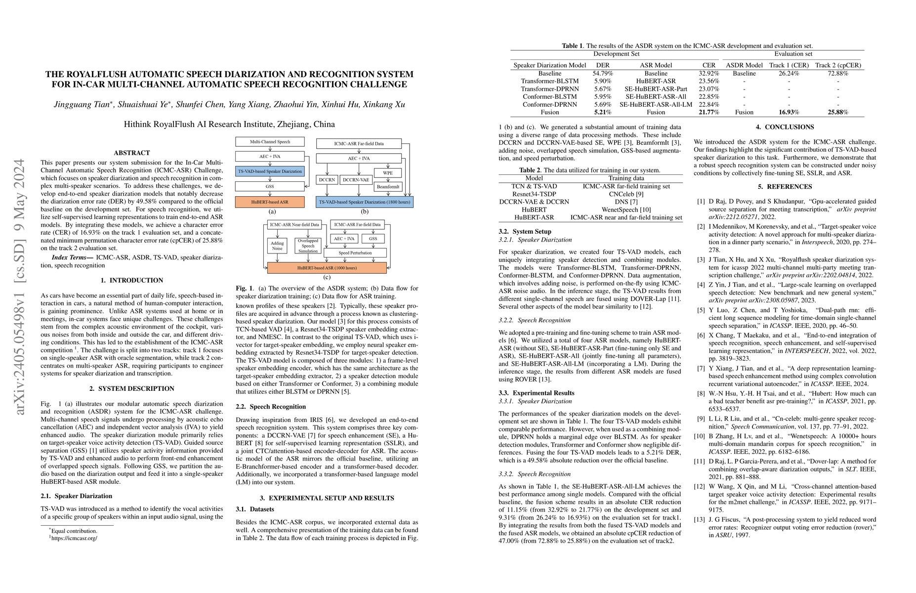 Thumbnail for The RoyalFlush Automatic Speech Diarization and Recognition System for
  In-Car Multi-Channel Automatic Speech Recognition Challenge