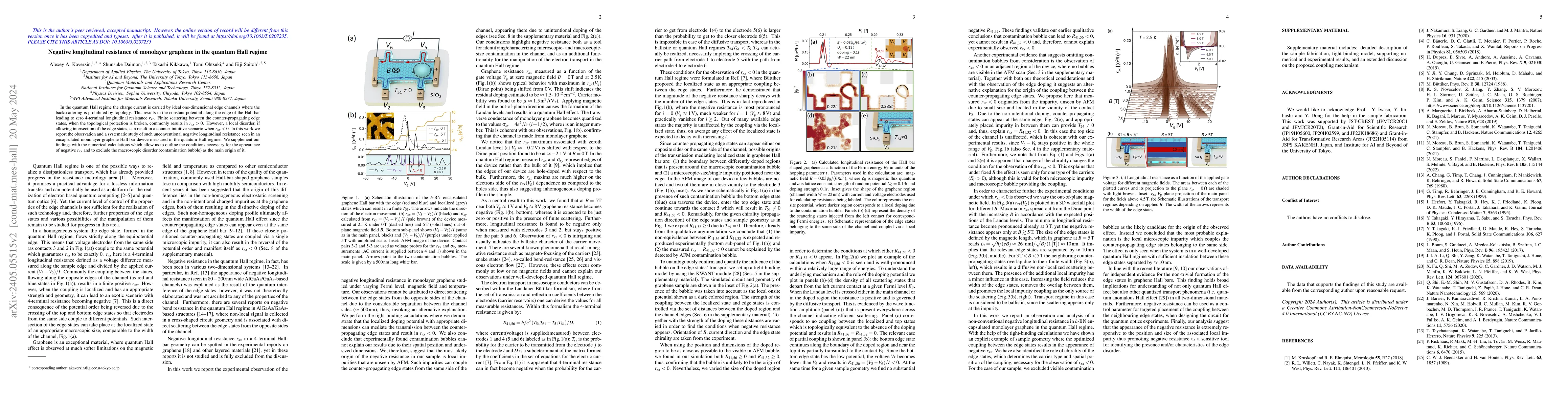 Thumbnail for Negative longitudinal resistance of monolayer graphene in the quantum
  Hall regime