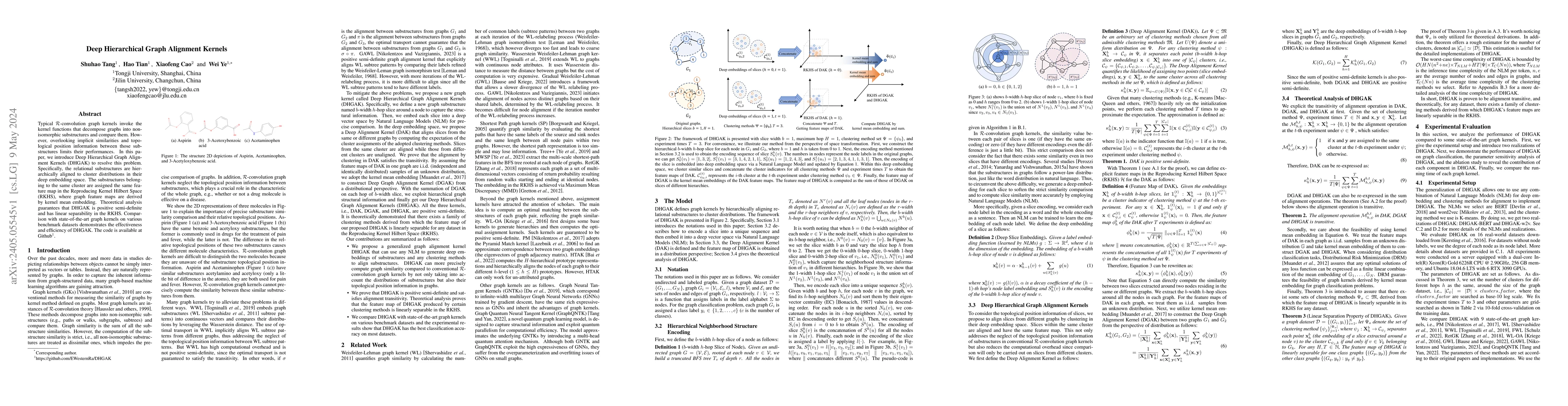 Thumbnail for Deep Hierarchical Graph Alignment Kernels