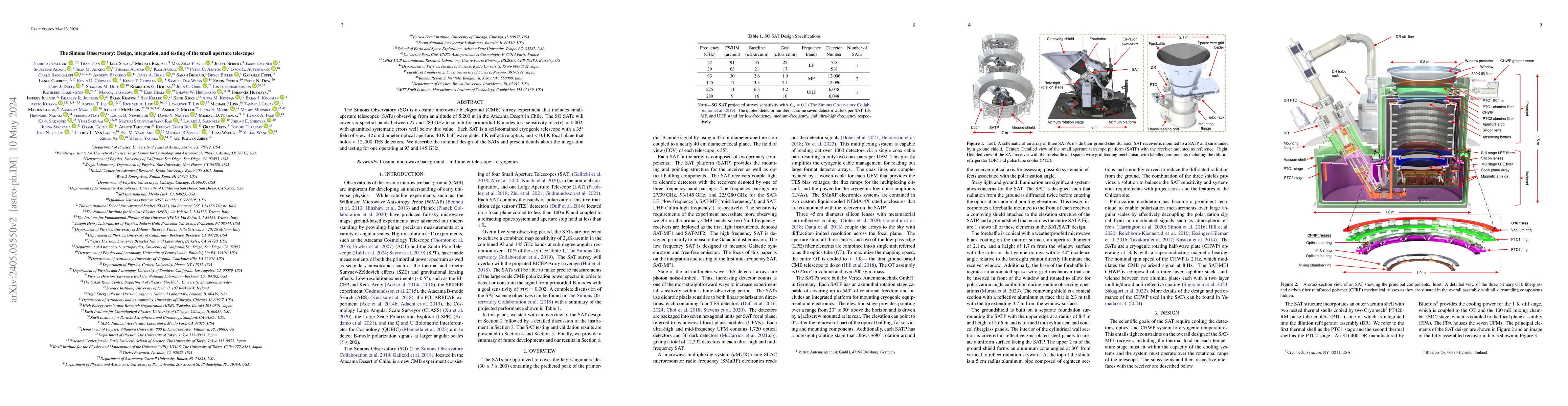 Thumbnail for The Simons Observatory: Design, integration, and testing of the small
  aperture telescopes