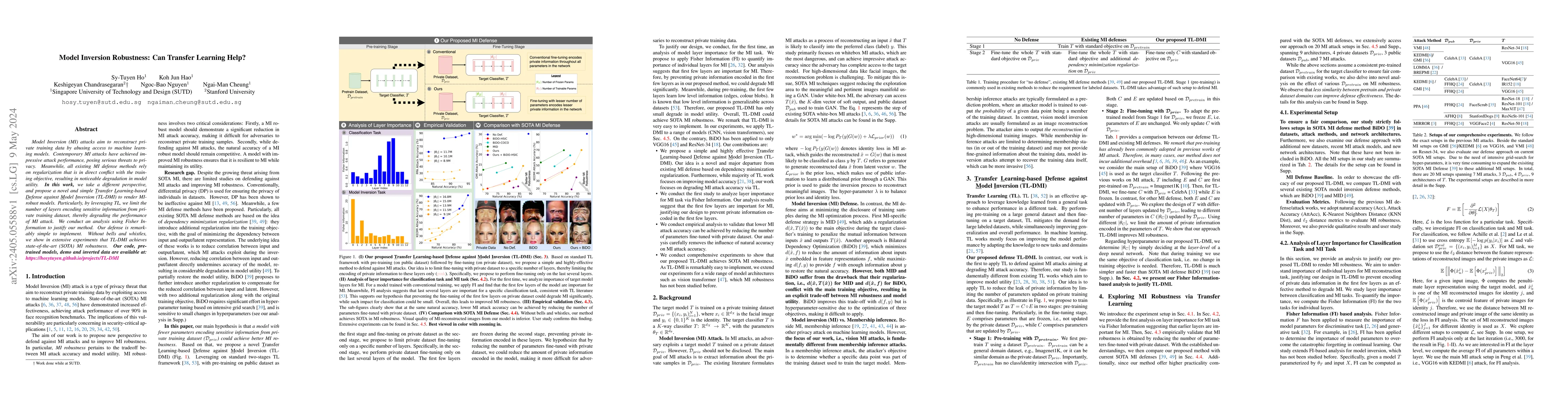 Thumbnail for Model Inversion Robustness: Can Transfer Learning Help?