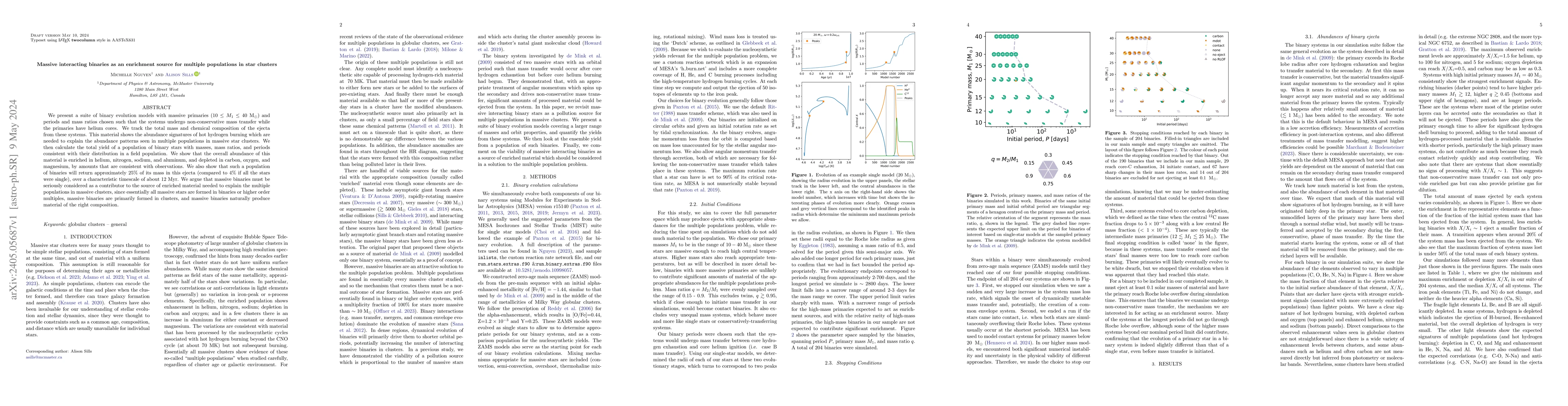 Thumbnail for Massive interacting binaries as an enrichment source for multiple
  populations in star clusters