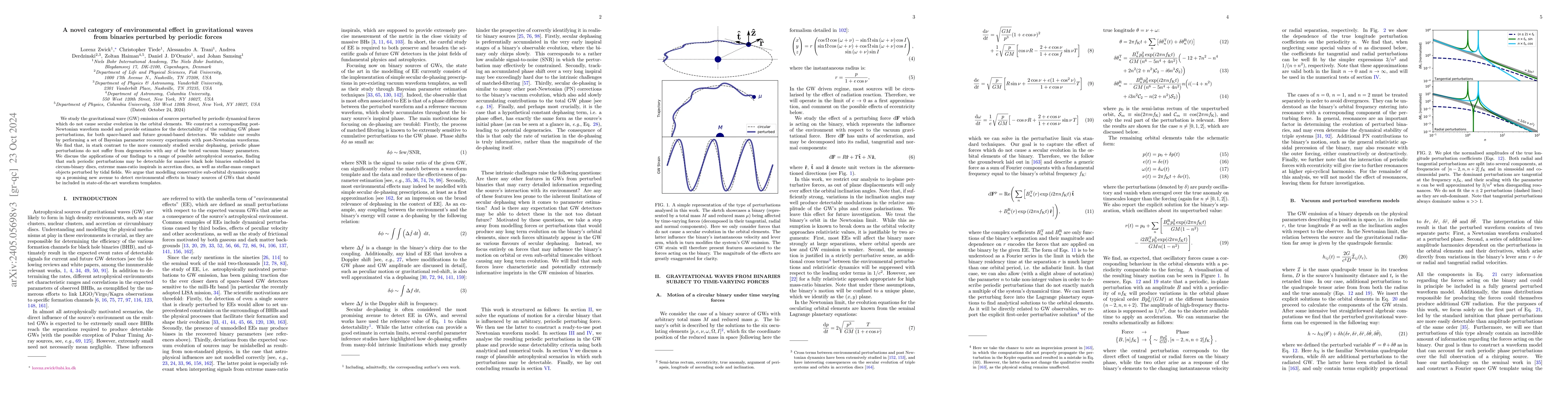 Thumbnail for Detecting environmental effects in gravitational waves from binaries
  perturbed by periodic forces