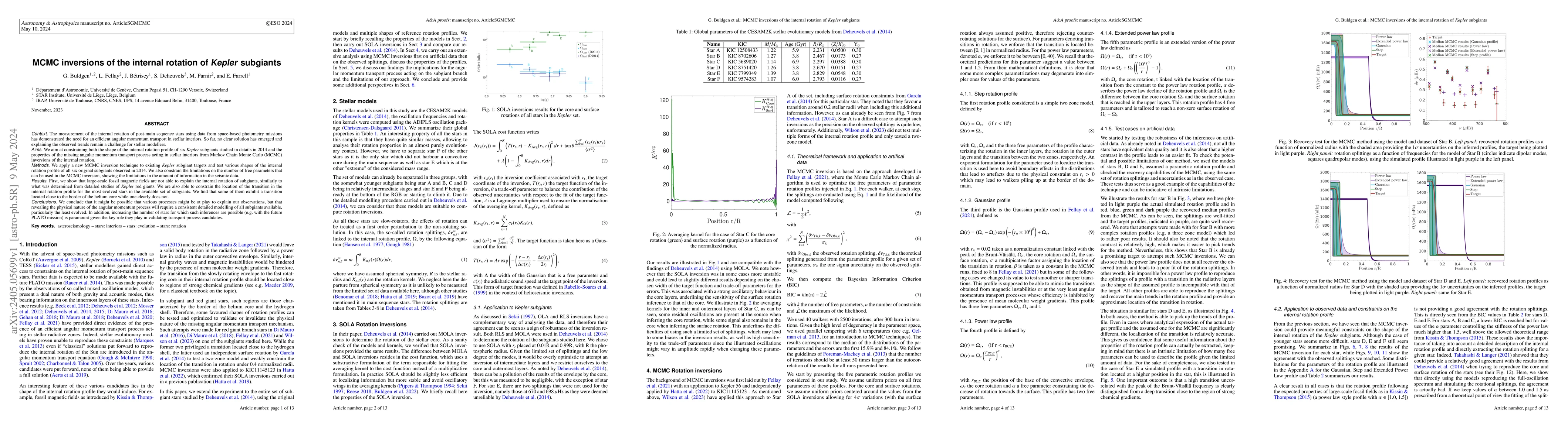 Thumbnail for MCMC inversions of the internal rotation of Kepler subgiants