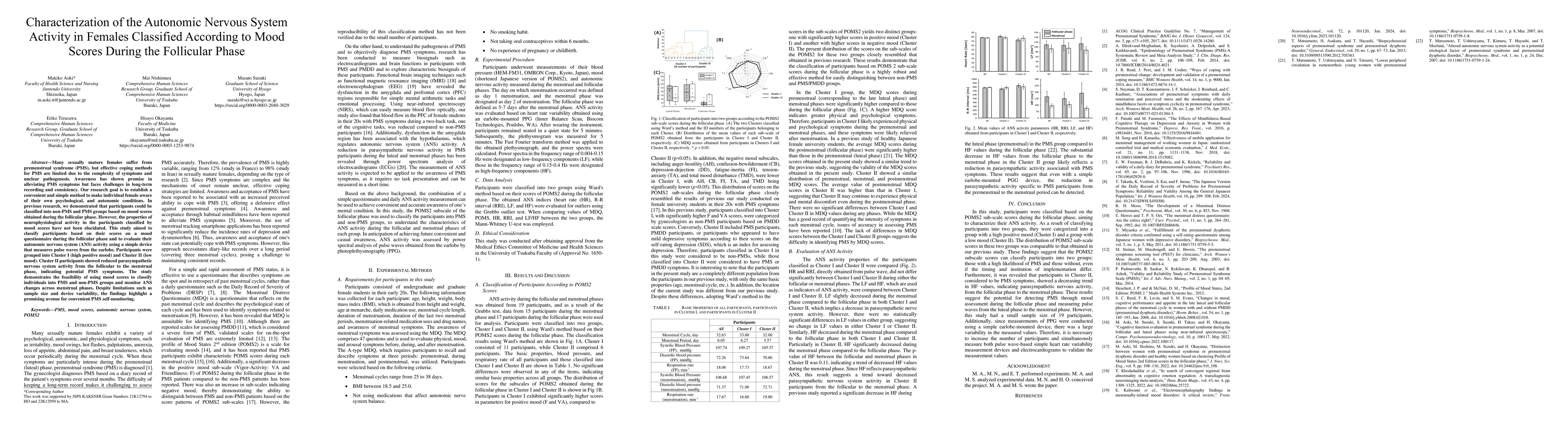 Thumbnail for Characterization of the Autonomic Nervous System Activity in Females
  Classified According to Mood Scores During the Follicular Phase