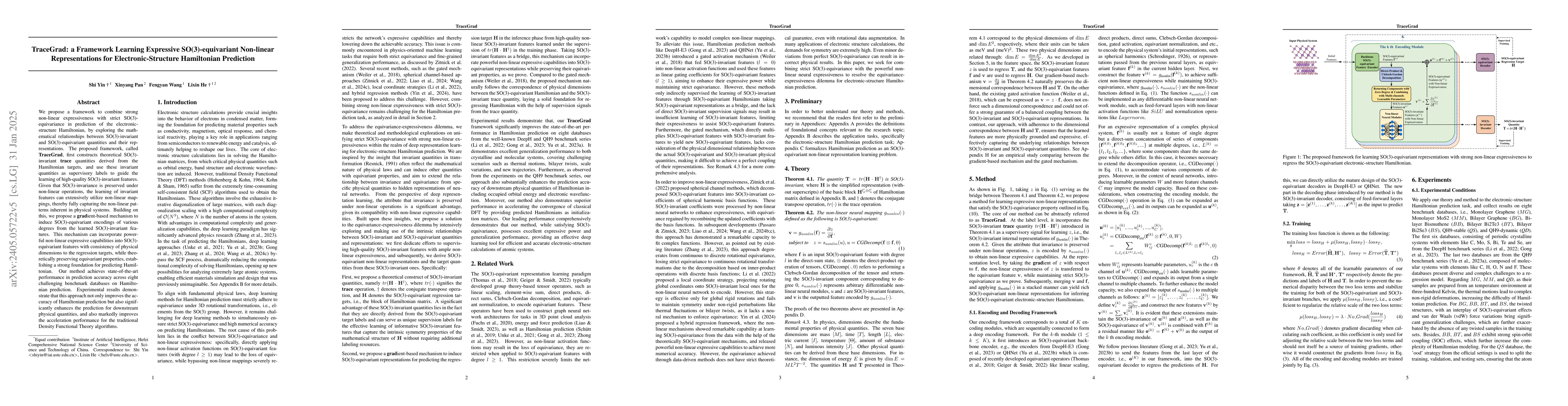 Thumbnail for A Framework of SO(3)-equivariant Non-linear Representation Learning and
  its Application to Electronic-Structure Hamiltonian Prediction