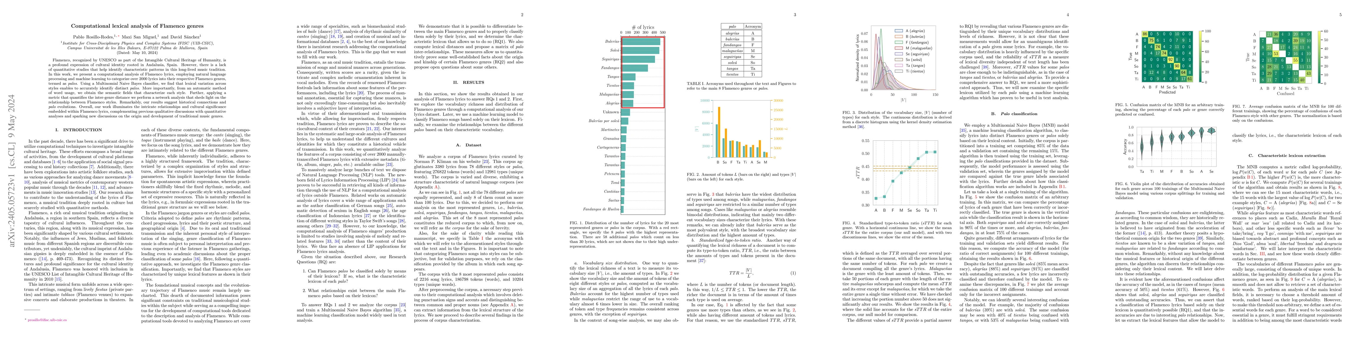 Thumbnail for Computational lexical analysis of Flamenco genres