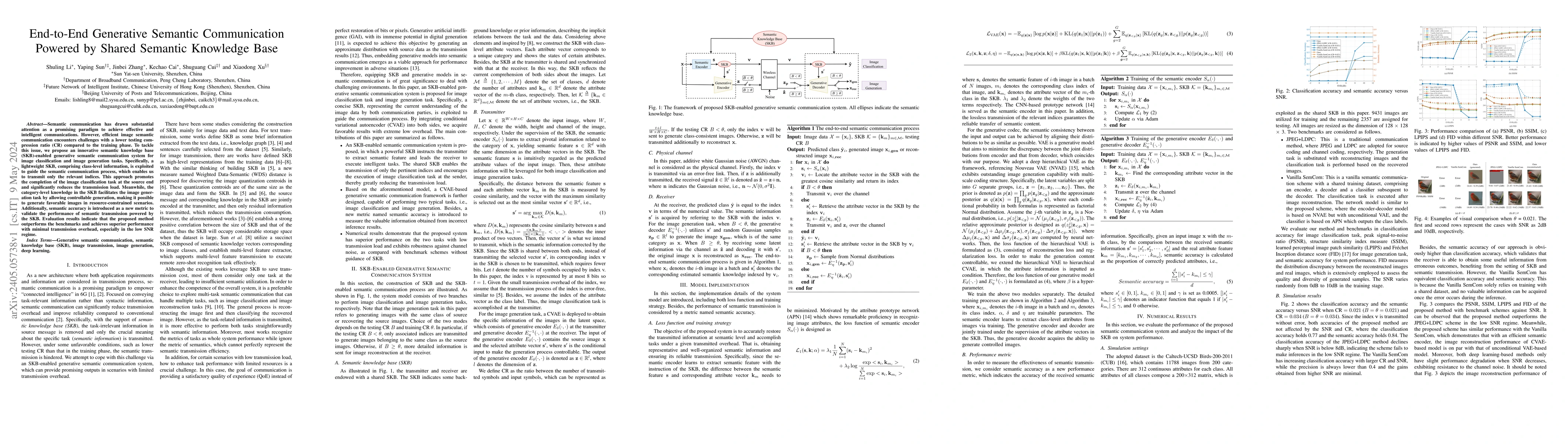 Thumbnail for End-to-End Generative Semantic Communication Powered by Shared Semantic
  Knowledge Base