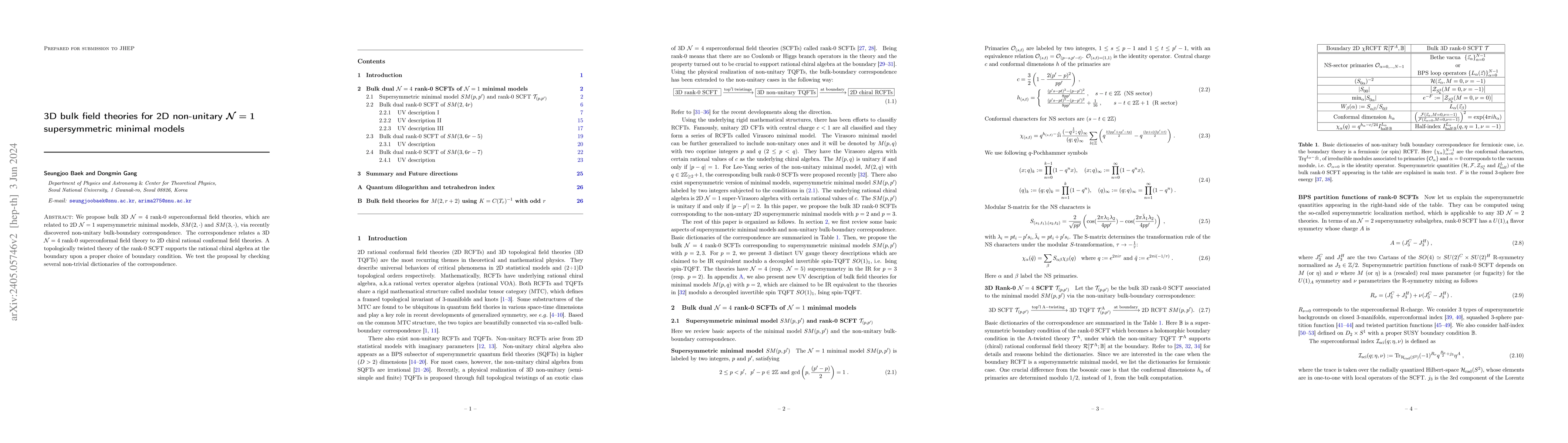 Thumbnail for 3D bulk field theories for 2D non-unitary N=1 supersymmetric minimal
  models