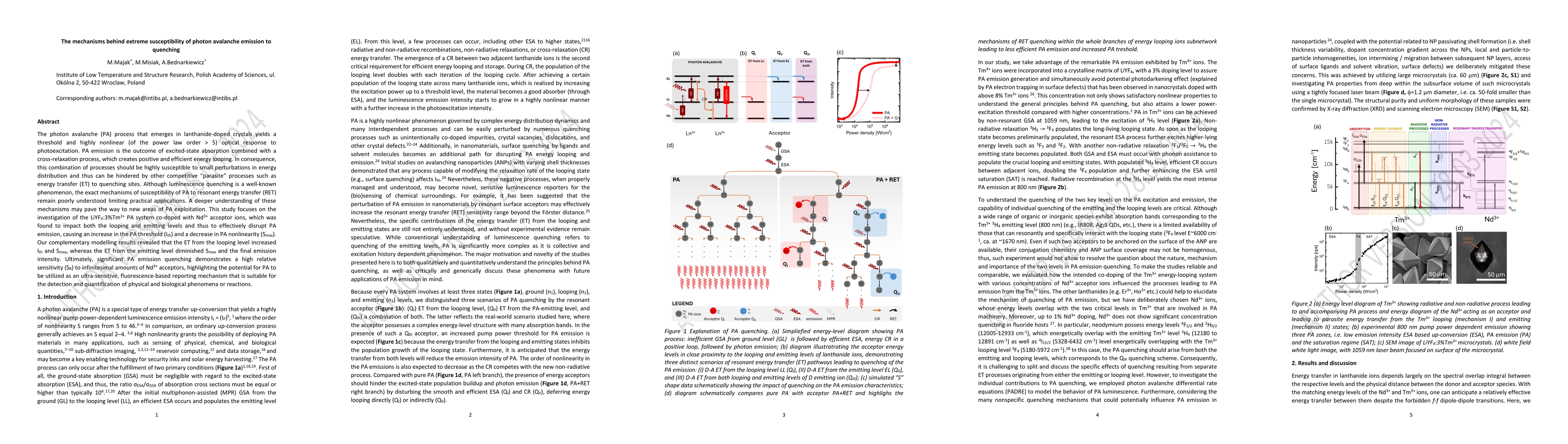 Thumbnail for The mechanisms behind extreme susceptibility of photon avalanche
  emission to quenching
