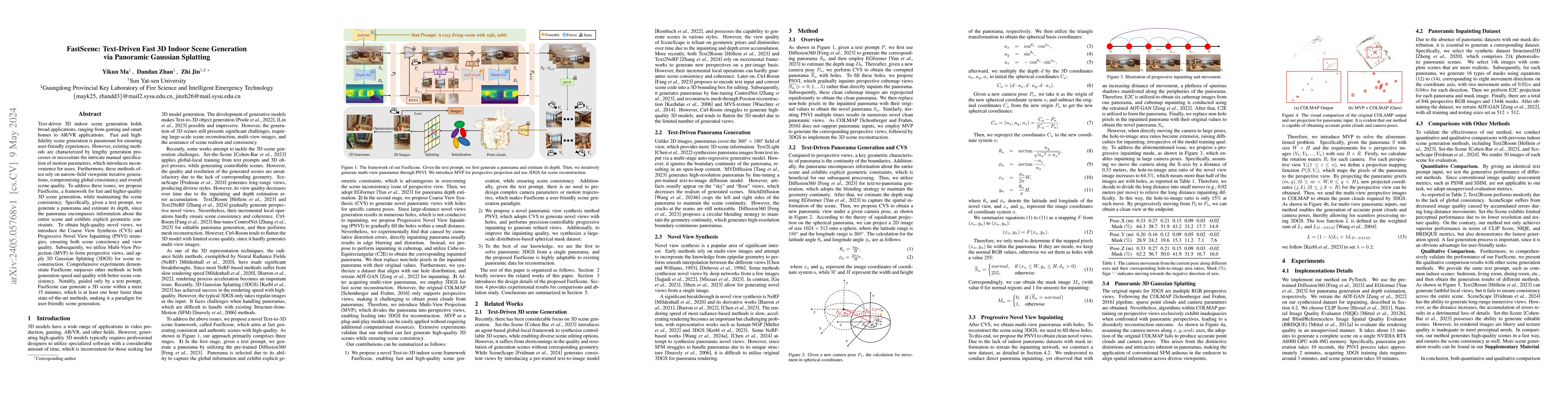 Thumbnail for FastScene: Text-Driven Fast 3D Indoor Scene Generation via Panoramic
  Gaussian Splatting