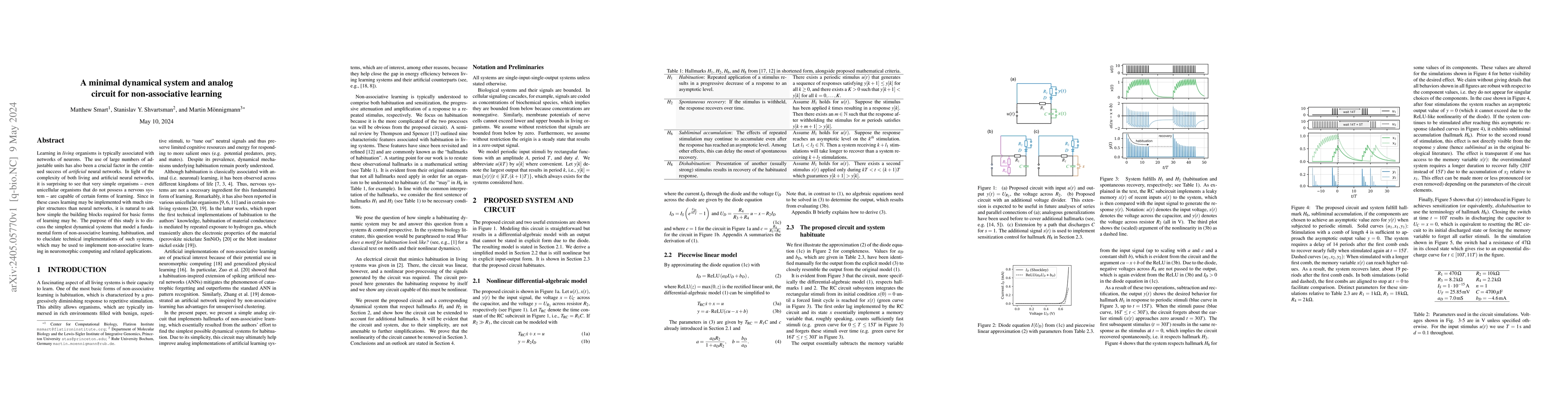 Thumbnail for A minimal dynamical system and analog circuit for non-associative
  learning