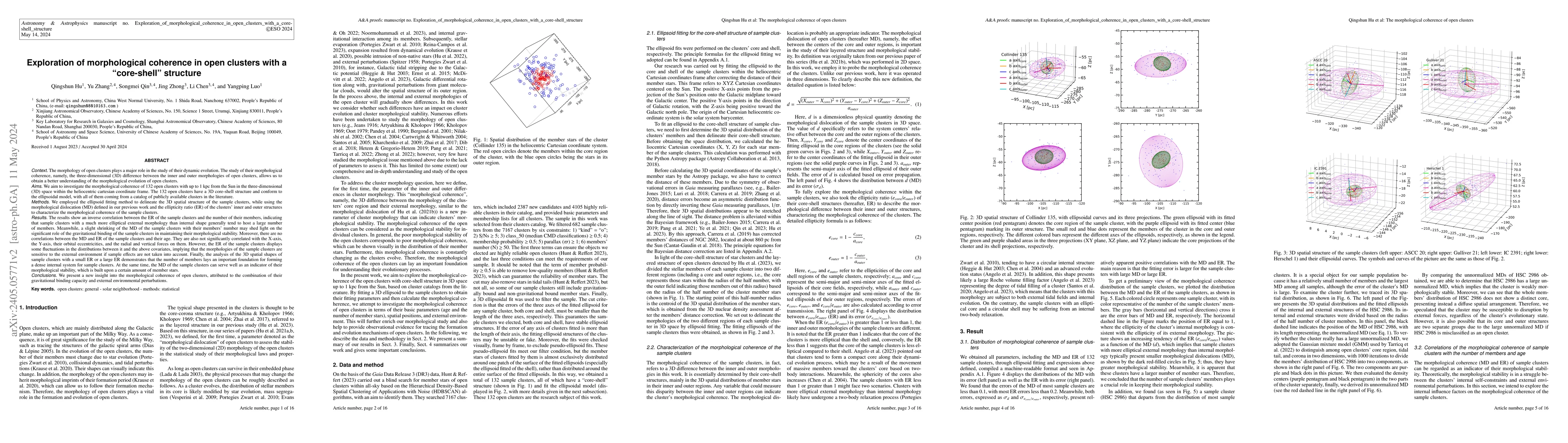 Thumbnail for Exploration of morphological coherence in open clusters with a
  "core-shell'' structure