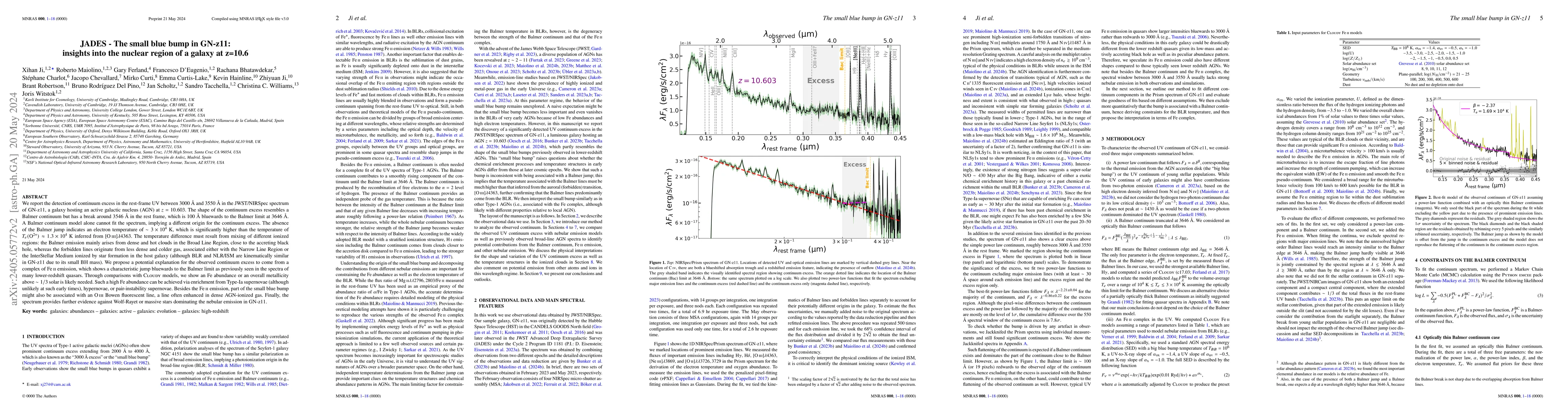 Thumbnail for JADES -- The small blue bump in GN-z11: insights into the nuclear region
  of a galaxy at z=10.6