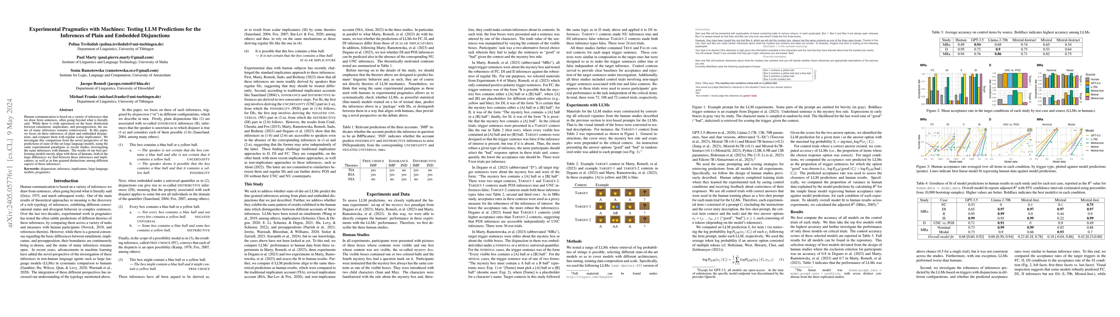 Thumbnail for Experimental Pragmatics with Machines: Testing LLM Predictions for the
  Inferences of Plain and Embedded Disjunctions