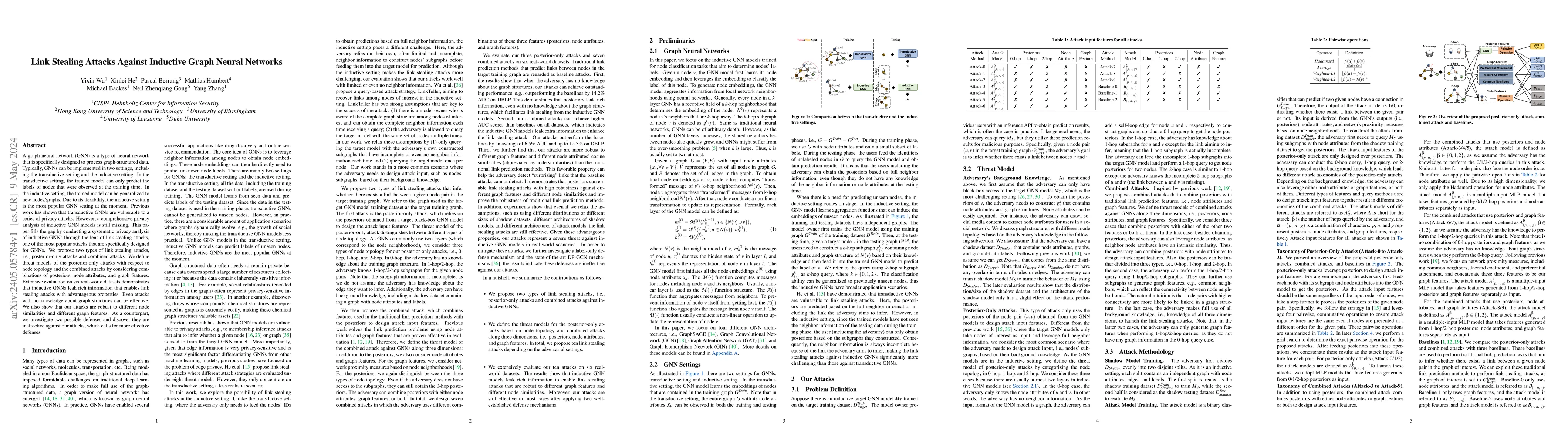 Thumbnail for Link Stealing Attacks Against Inductive Graph Neural Networks