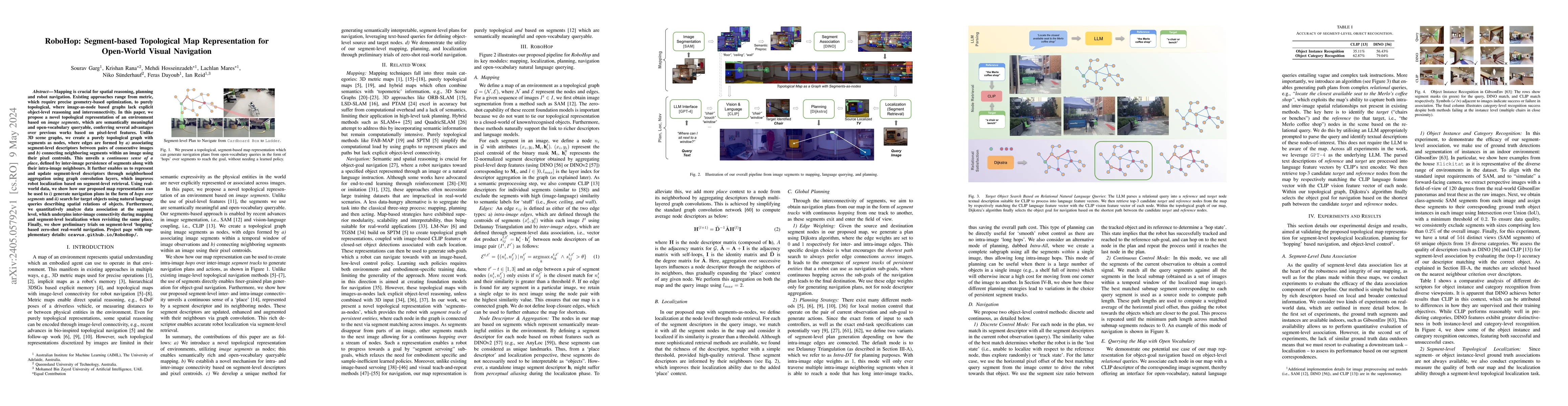 Thumbnail for RoboHop: Segment-based Topological Map Representation for Open-World
  Visual Navigation