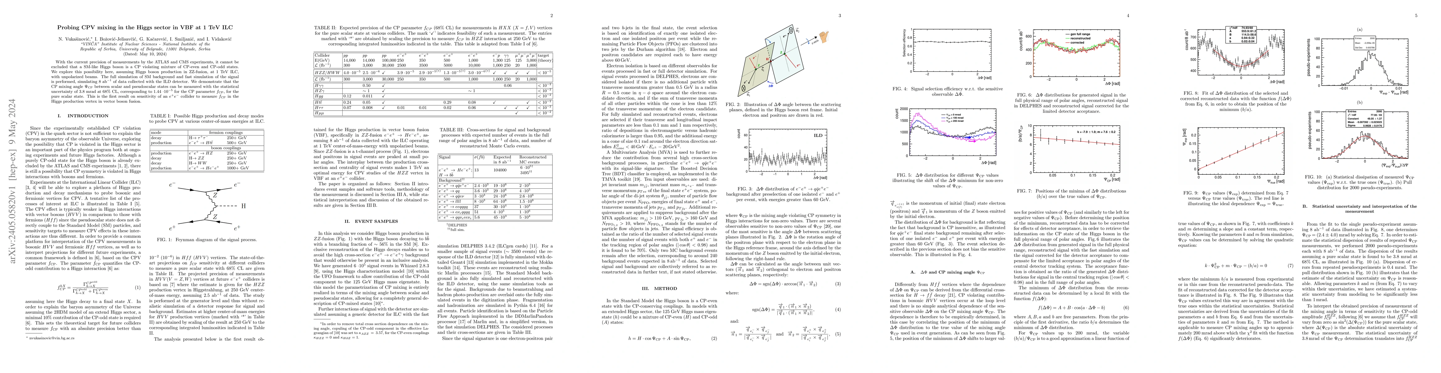 Thumbnail for Probing CPV mixing in the Higgs sector in VBF at 1 TeV ILC