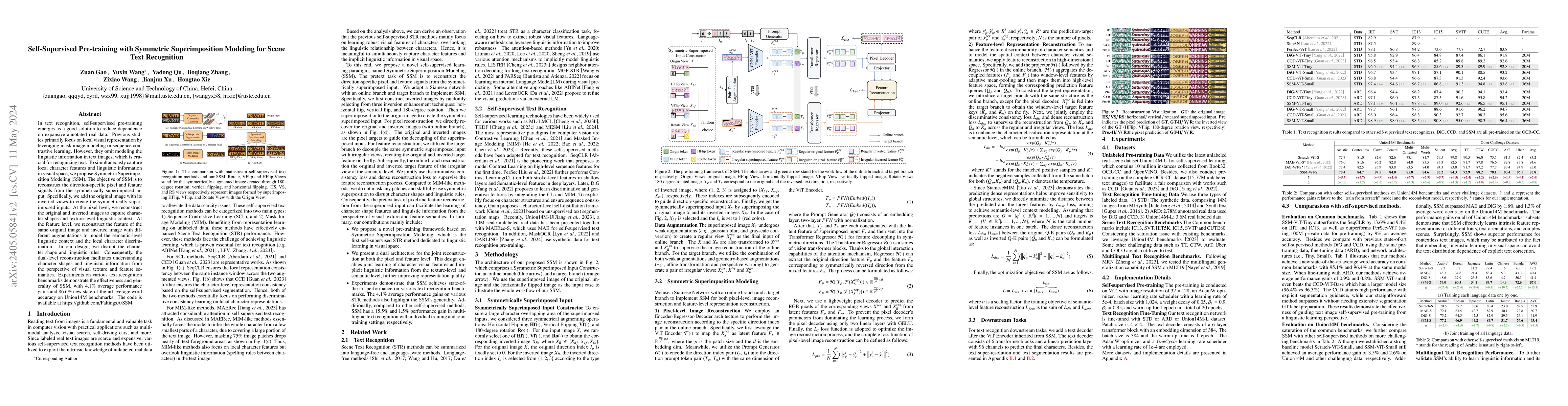 Thumbnail for Self-Supervised Pre-training with Symmetric Superimposition Modeling for
  Scene Text Recognition