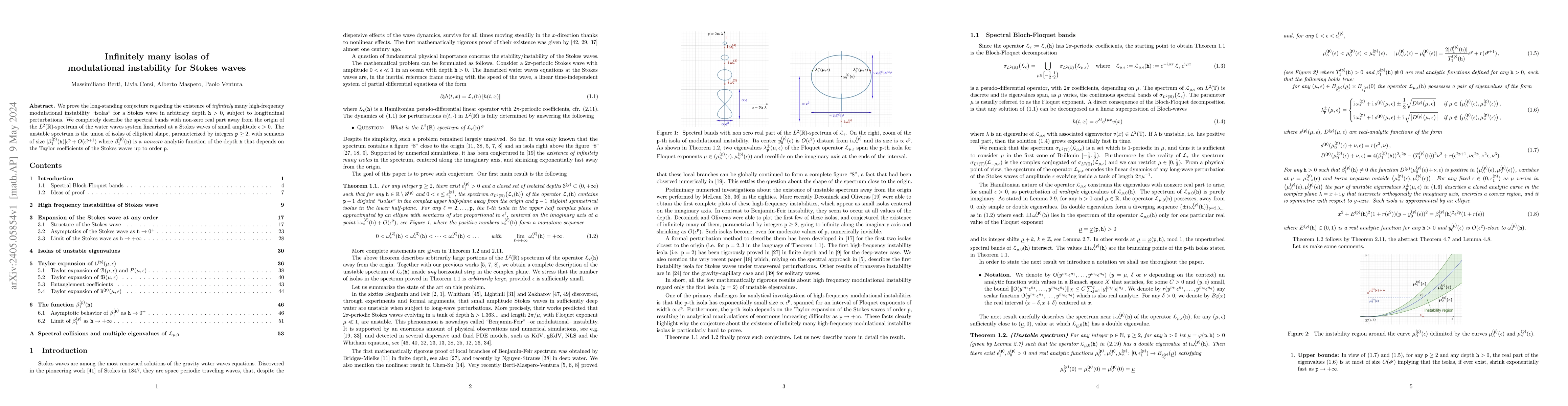 Thumbnail for Infinitely many isolas of modulational instability for Stokes waves