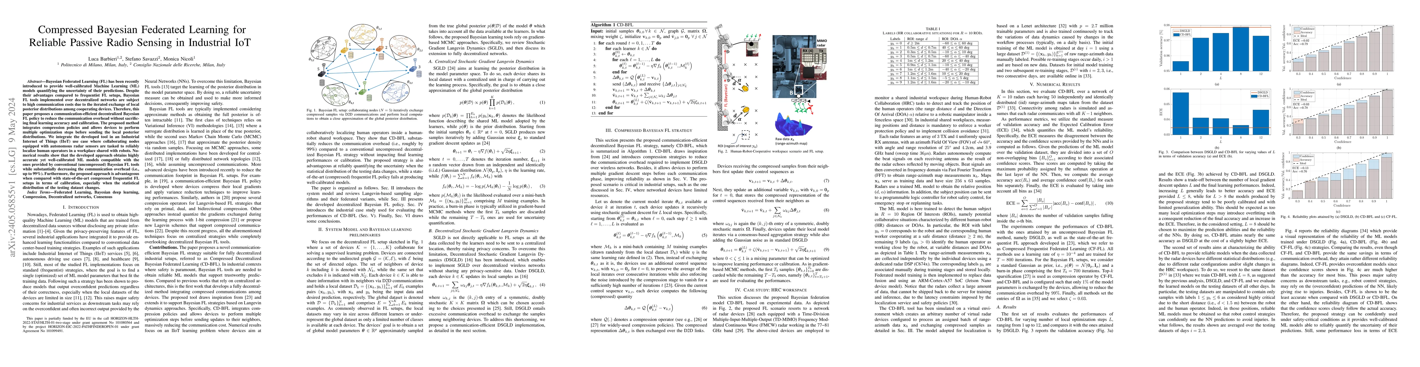 Thumbnail for Compressed Bayesian Federated Learning for Reliable Passive Radio
  Sensing in Industrial IoT