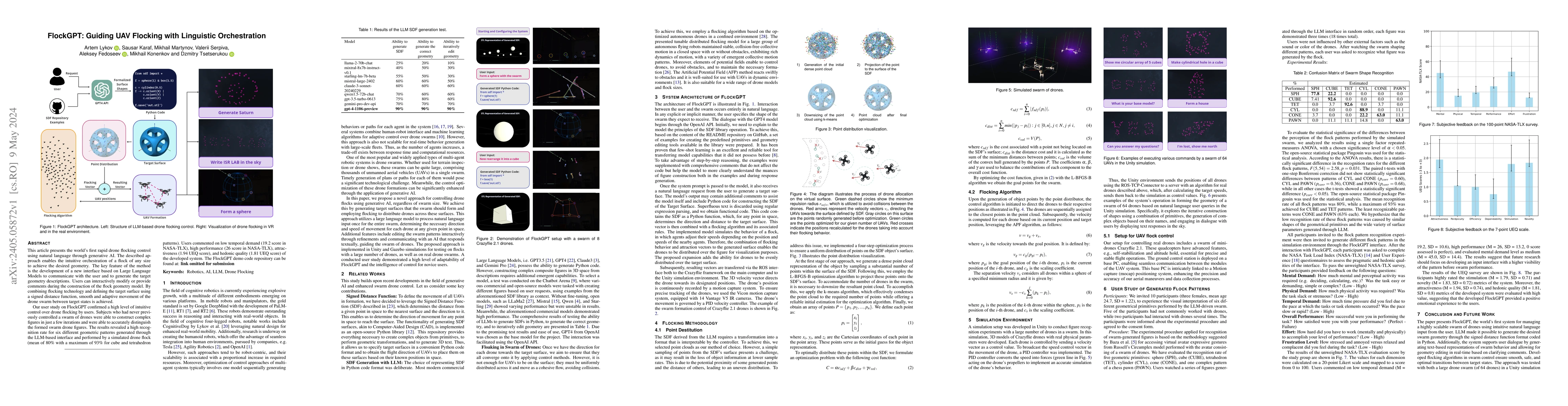 Thumbnail for FlockGPT: Guiding UAV Flocking with Linguistic Orchestration