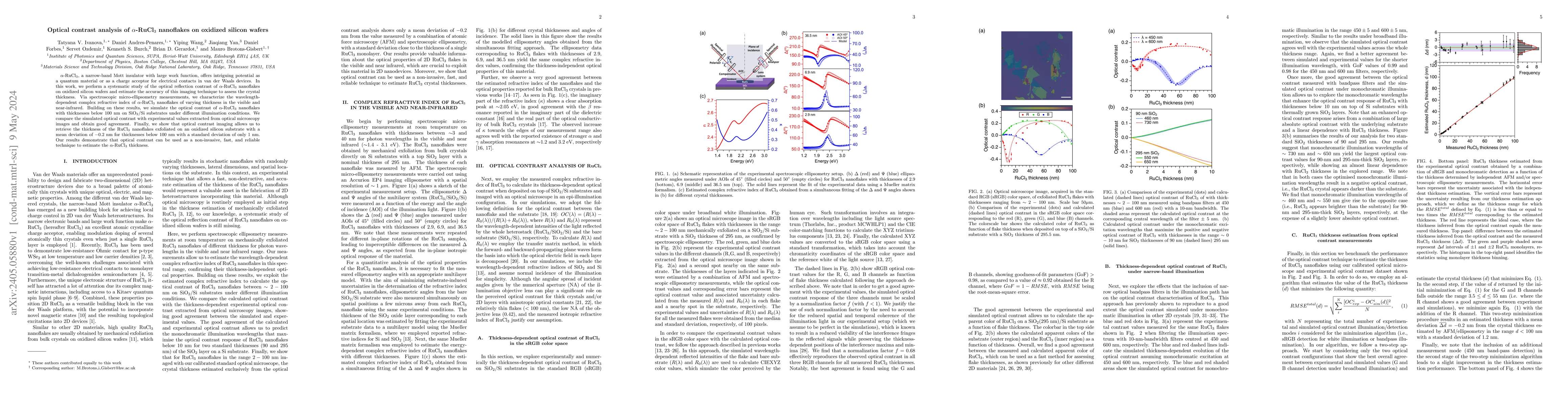 Thumbnail for Optical contrast analysis of {\alpha}-RuCl$_3$ nanoflakes on oxidized
  silicon wafers