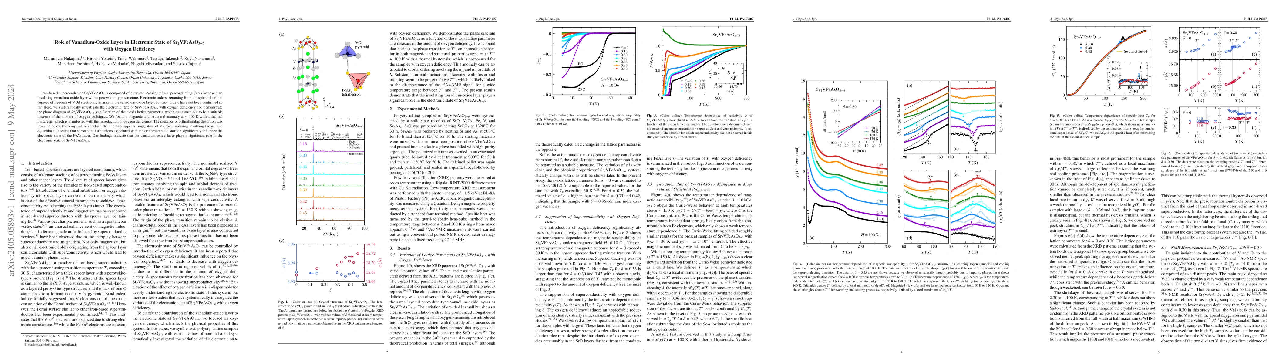 Thumbnail for Role of Vanadium-Oxide Layer in Electronic State of
  Sr$_2$VFeAsO$_{3-\delta}$ with Oxygen Deficiency