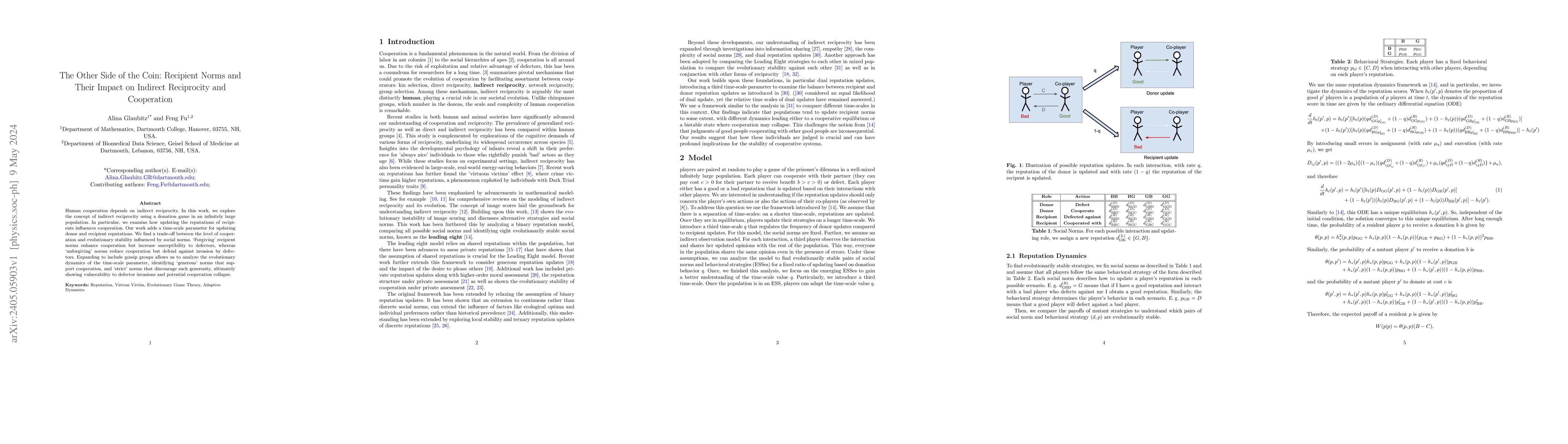 Thumbnail for The Other Side of the Coin: Recipient Norms and Their Impact on Indirect
  Reciprocity and Cooperation