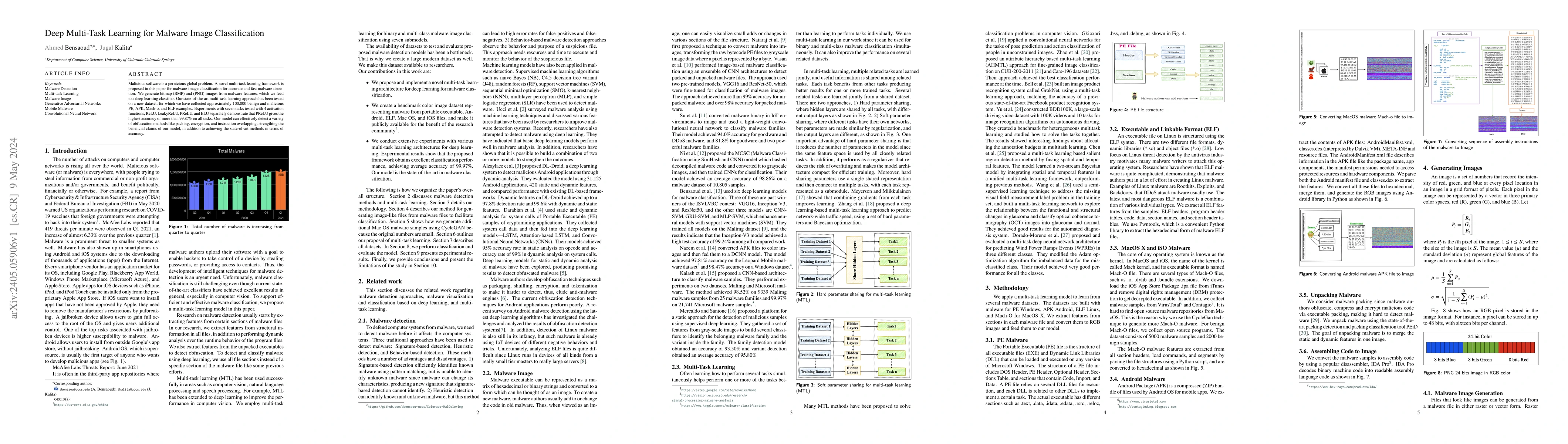 Thumbnail for Deep Multi-Task Learning for Malware Image Classification
