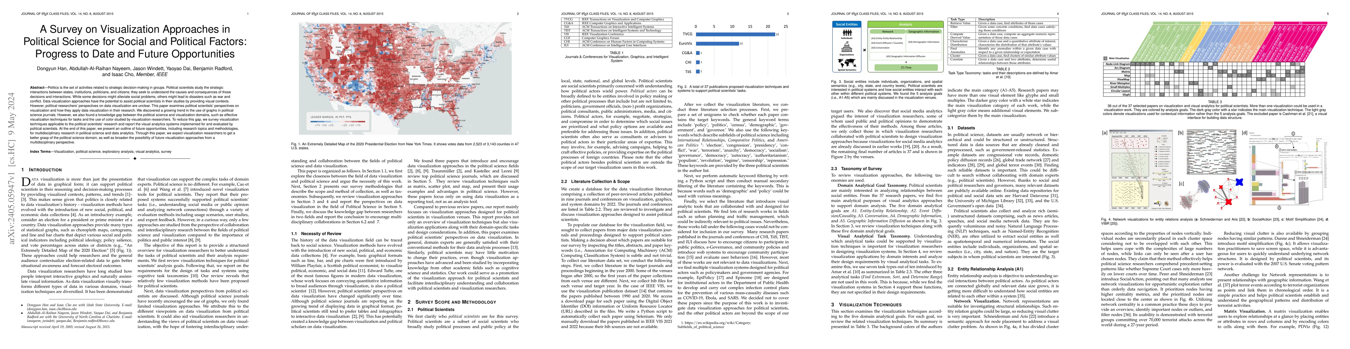 Thumbnail for A Survey on Visualization Approaches in Political Science for Social and
  Political Factors: Progress to Date and Future Opportunities
