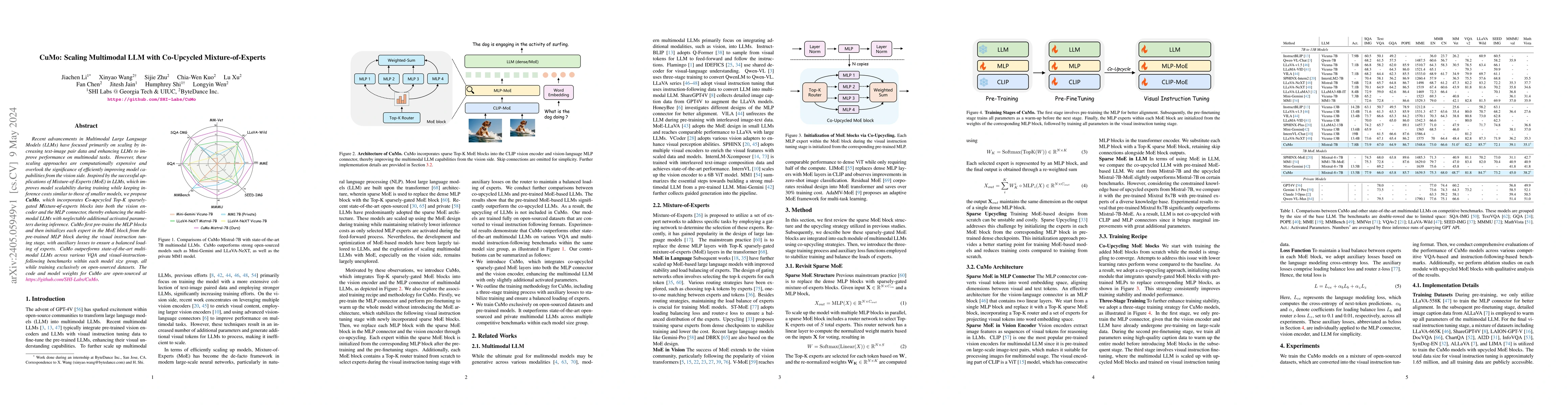 Thumbnail for CuMo: Scaling Multimodal LLM with Co-Upcycled Mixture-of-Experts