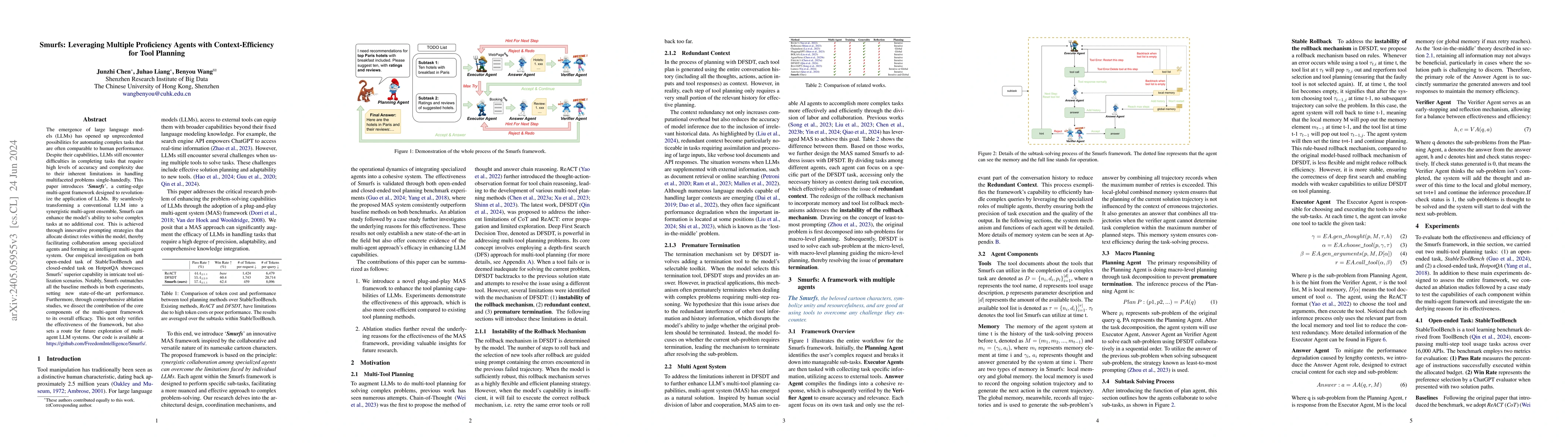 Thumbnail for Smurfs: Leveraging Multiple Proficiency Agents with Context-Efficiency
  for Tool Planning
