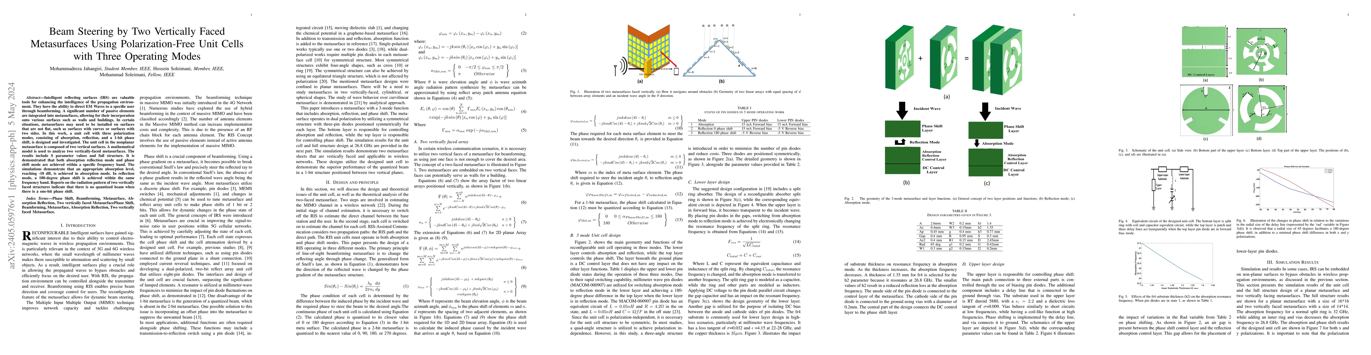 Thumbnail for Beam Steering by Two Vertically Faced Metasurfaces Using
  Polarization-Free Unit Cells with Three Operating Modes