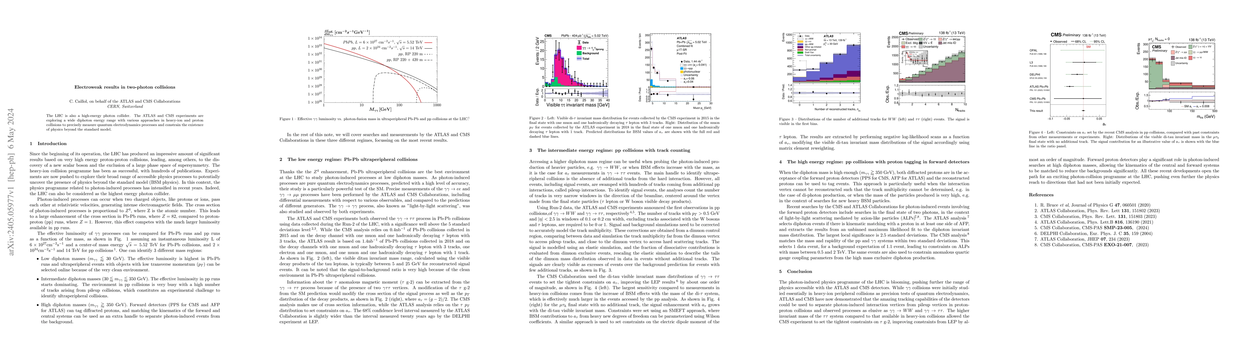 Thumbnail for Electroweak results in two-photon collisions at the LHC