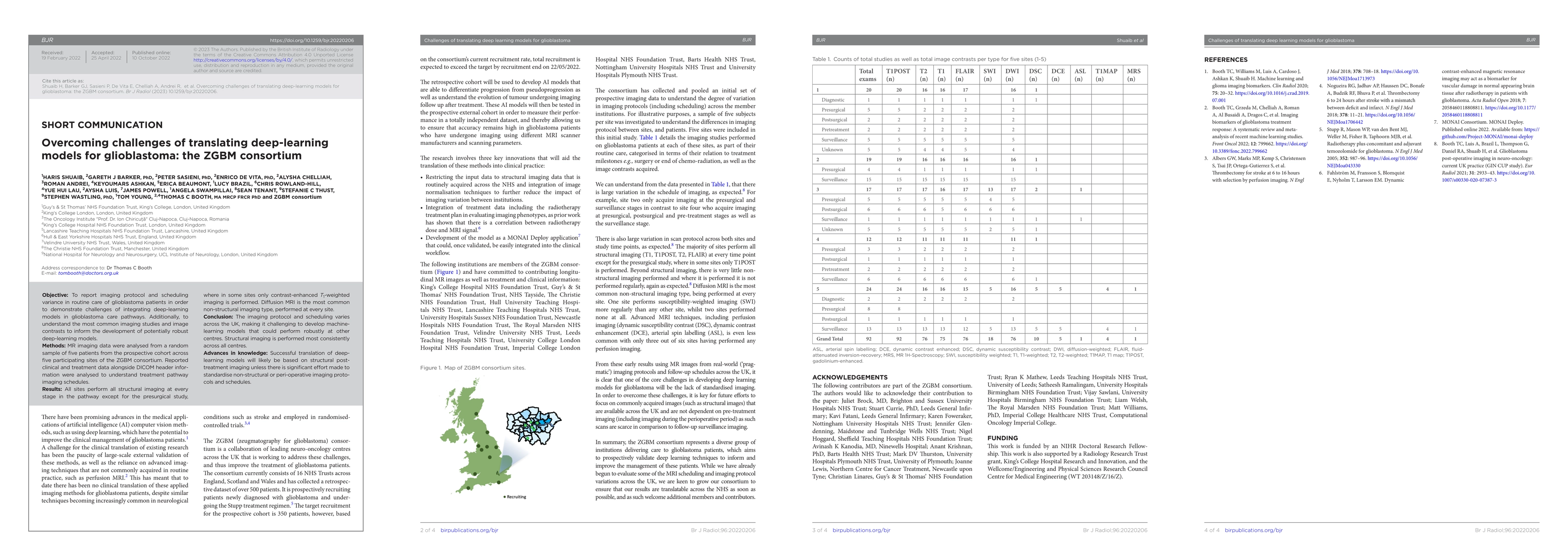 Thumbnail for Overcoming challenges of translating deep-learning models for
  glioblastoma: the ZGBM consortium