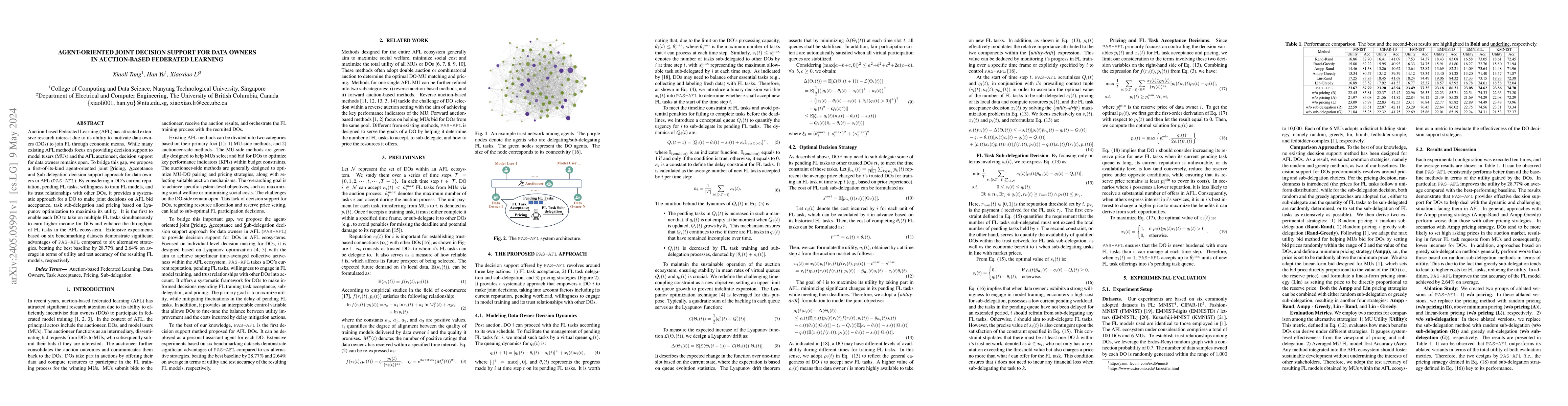 Thumbnail for Agent-oriented Joint Decision Support for Data Owners in Auction-based
  Federated Learning