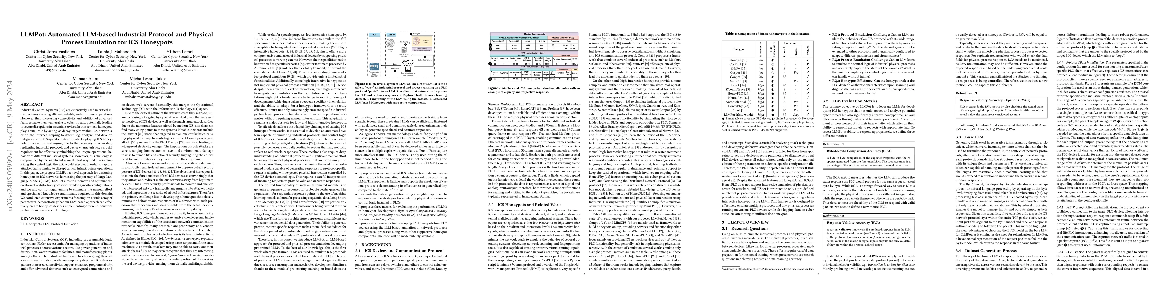 Thumbnail for LLMPot: Automated LLM-based Industrial Protocol and Physical Process
  Emulation for ICS Honeypots