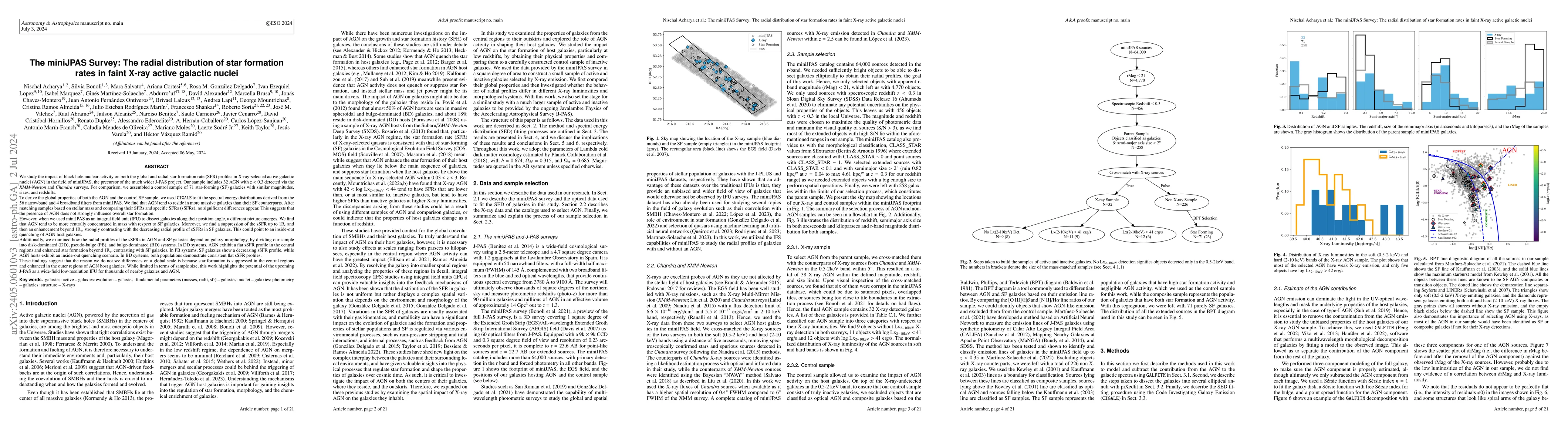 Thumbnail for The miniJPAS Survey: The radial distribution of star formation rates in
  faint X-ray active galactic nuclei