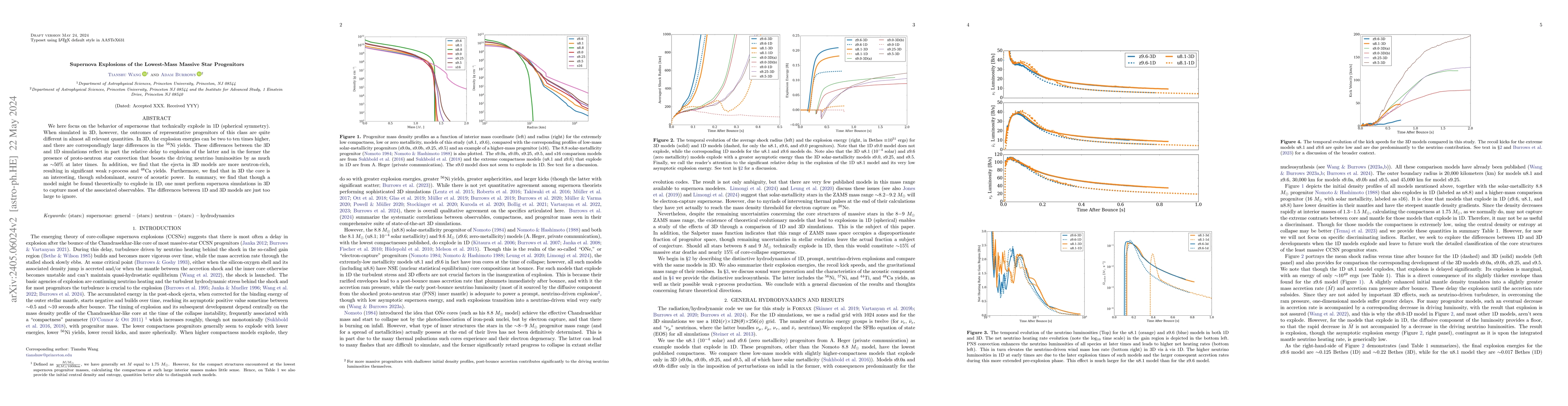 Thumbnail for Supernova Explosions of the Lowest-Mass Massive Star Progenitors
