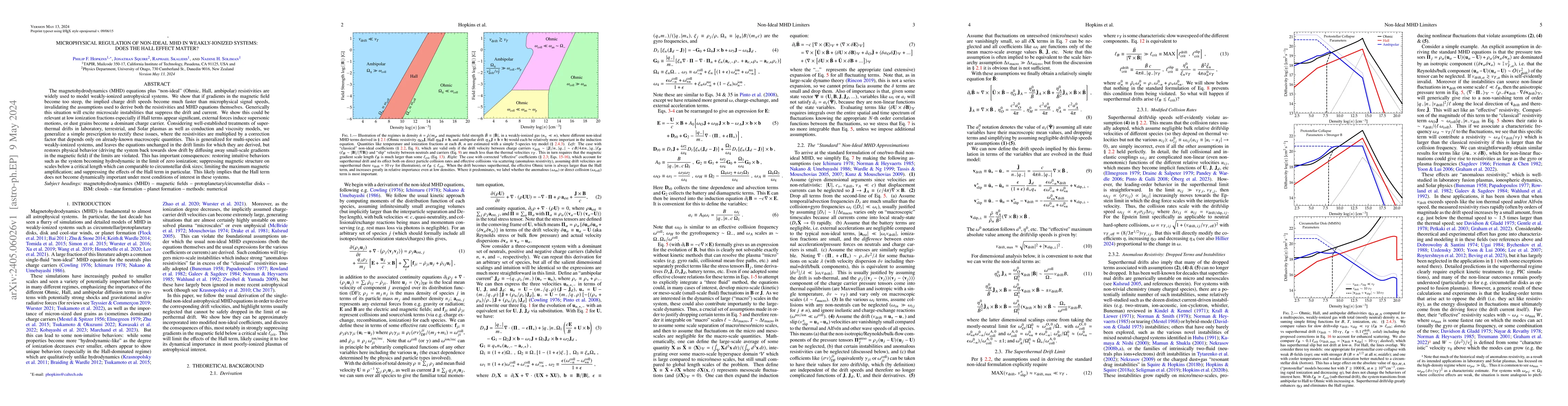 Thumbnail for Microphysical Regulation of Non-Ideal MHD in Weakly-Ionized Systems:
  Does the Hall Effect Matter?