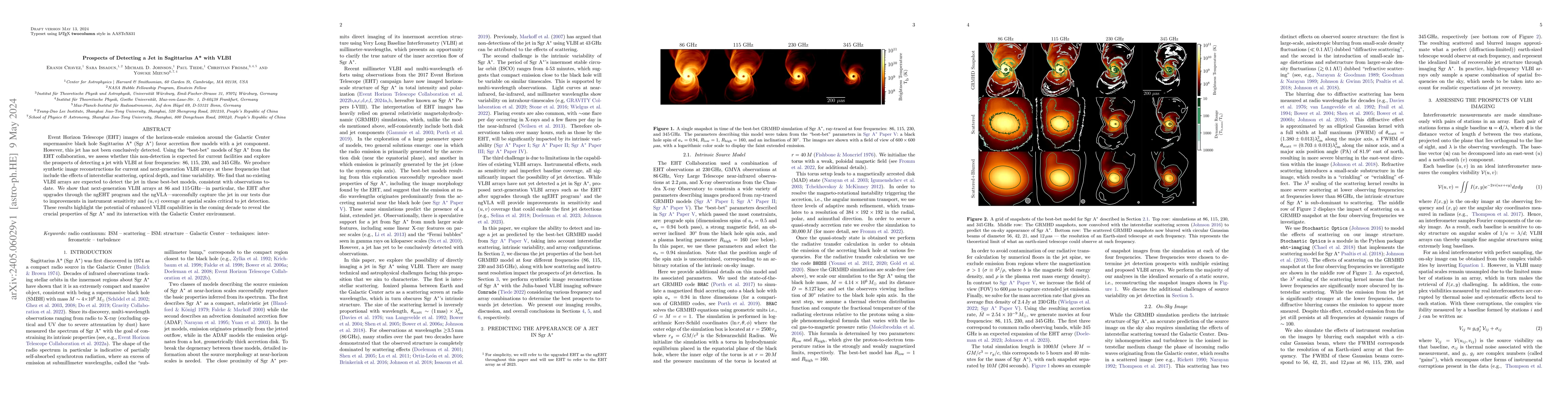 Thumbnail for Prospects of Detecting a Jet in Sagittarius A* with VLBI