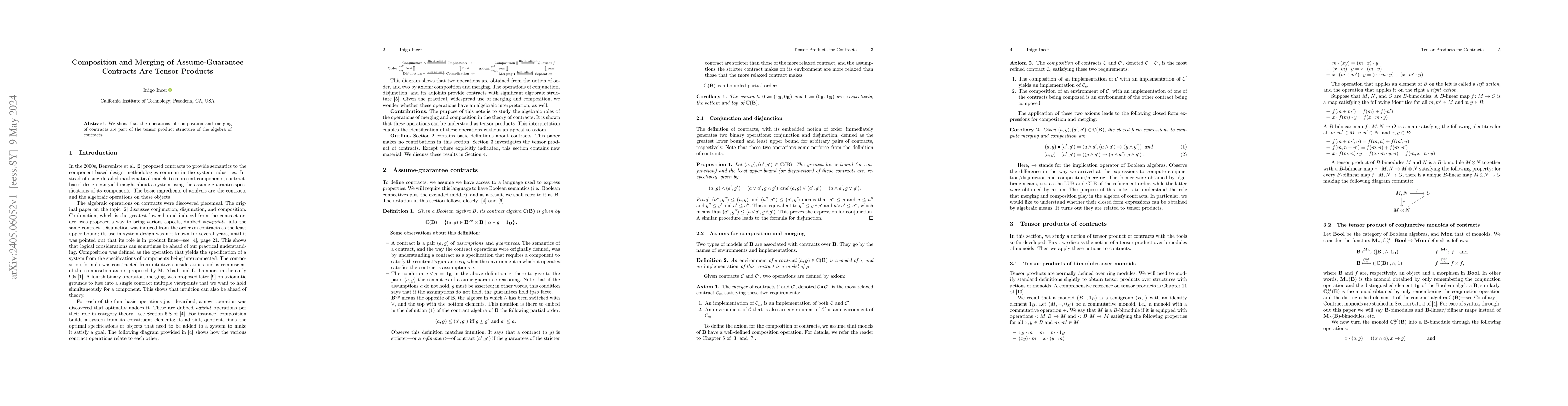 Thumbnail for Composition and Merging of Assume-Guarantee Contracts Are Tensor
  Products