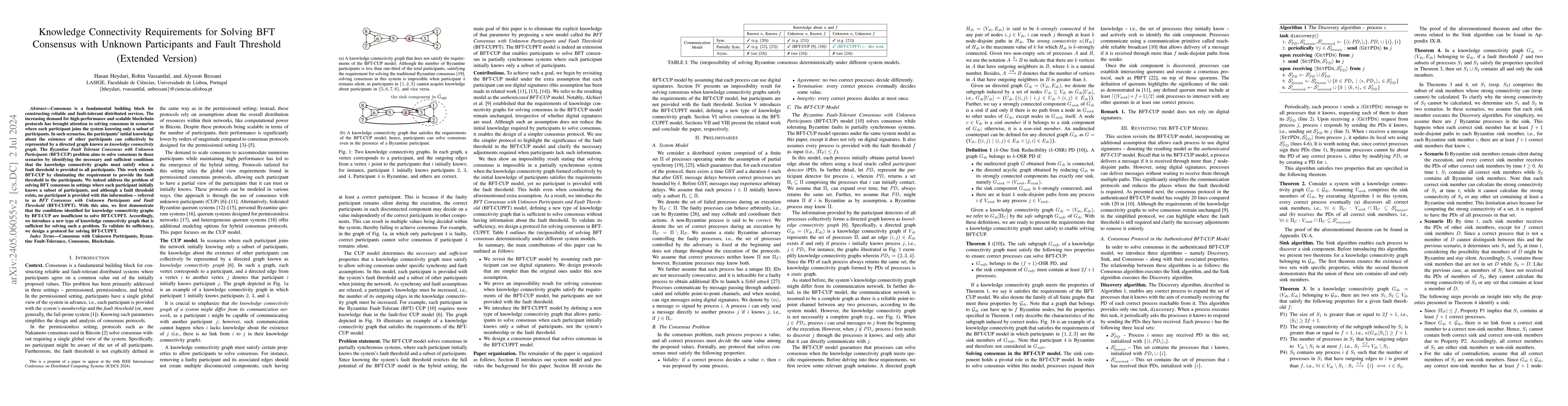 Thumbnail for Knowledge Connectivity Requirements for Solving BFT Consensus with
  Unknown Participants and Fault Threshold (Extended Version)