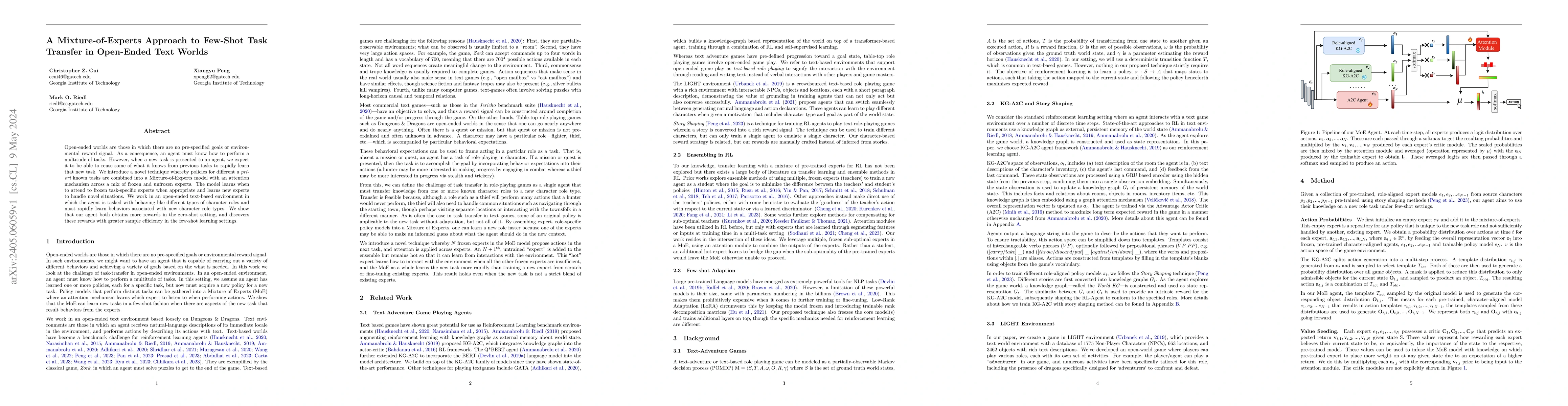 Thumbnail for A Mixture-of-Experts Approach to Few-Shot Task Transfer in Open-Ended
  Text Worlds