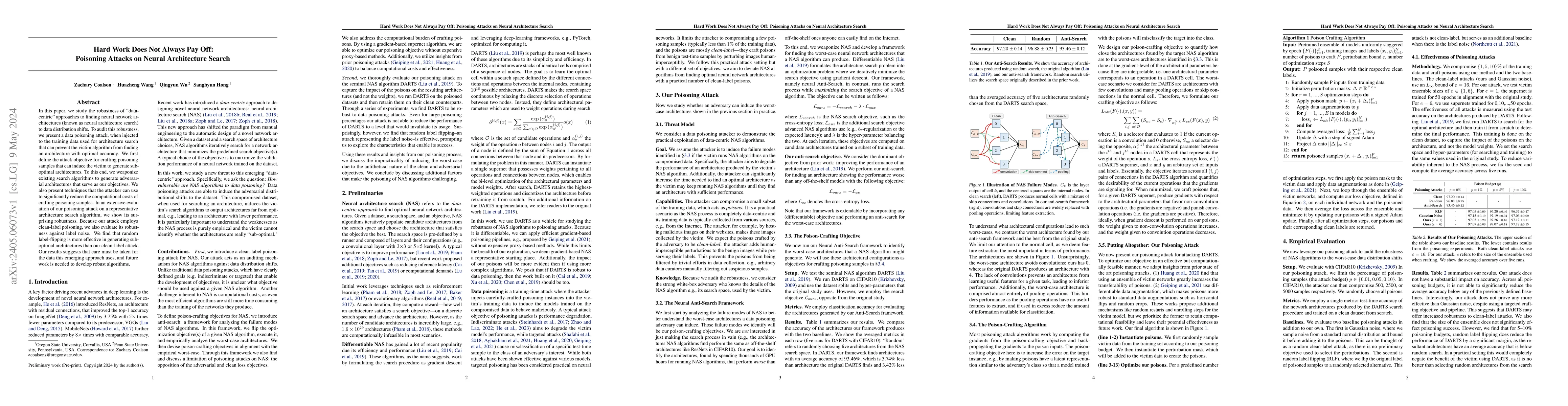 Thumbnail for Hard Work Does Not Always Pay Off: Poisoning Attacks on Neural
  Architecture Search