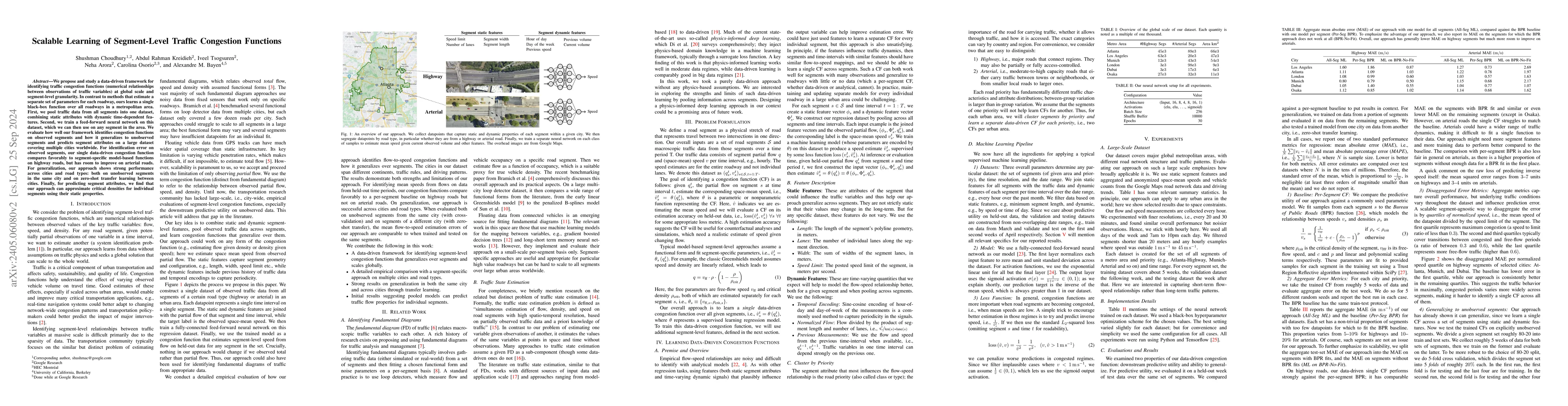 Thumbnail for Scalable Learning of Segment-Level Traffic Congestion Functions