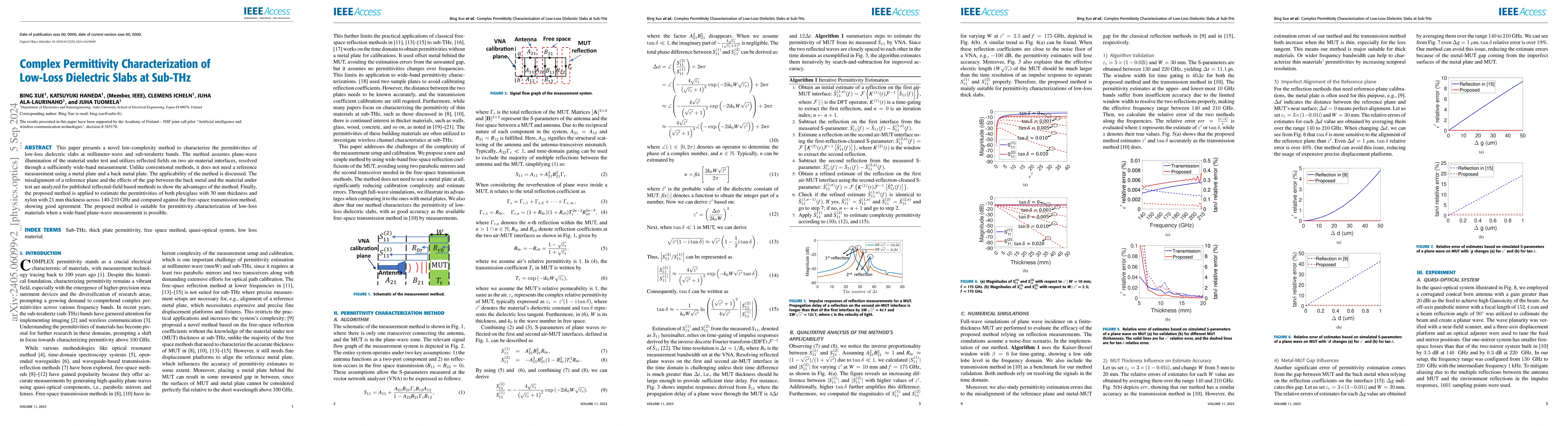 Thumbnail for Complex Permittivity Characterization of Low-Loss Dielectric Slabs at
  Sub-THz